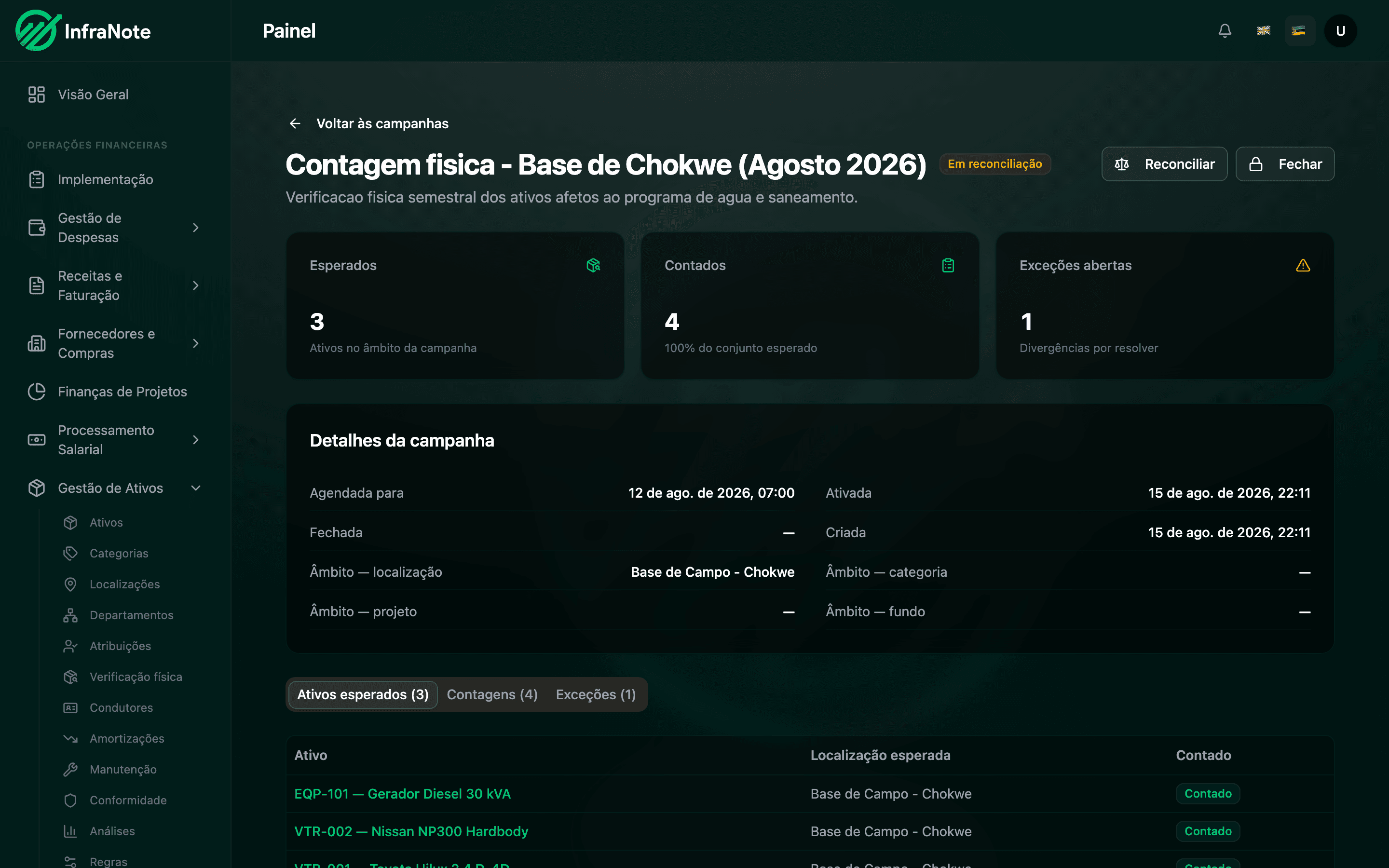 Campanha de verificação física com três activos esperados, quatro contados e uma excepção em aberto, com âmbito e datas da campanha