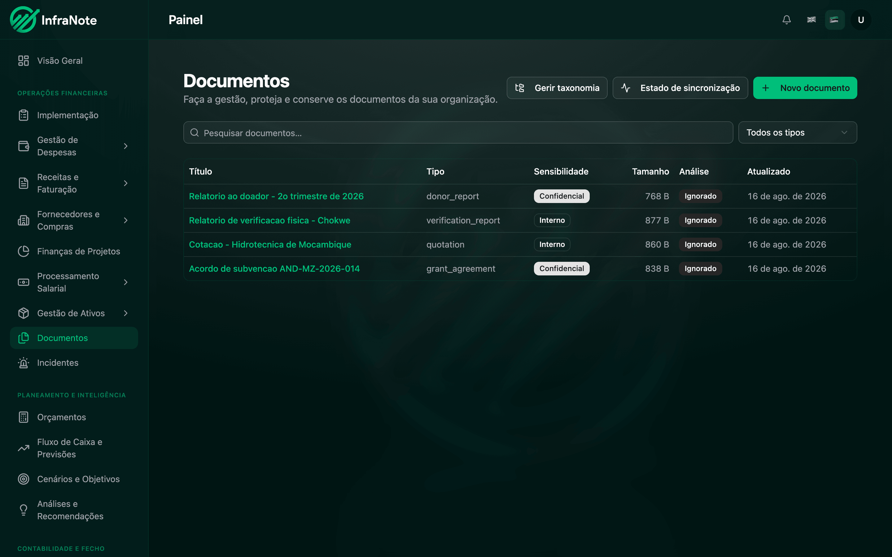 Registo documental com um acordo de subvenção, uma cotação, um relatório de verificação e um relatório ao doador, com colunas de tipo, sensibilidade e tamanho