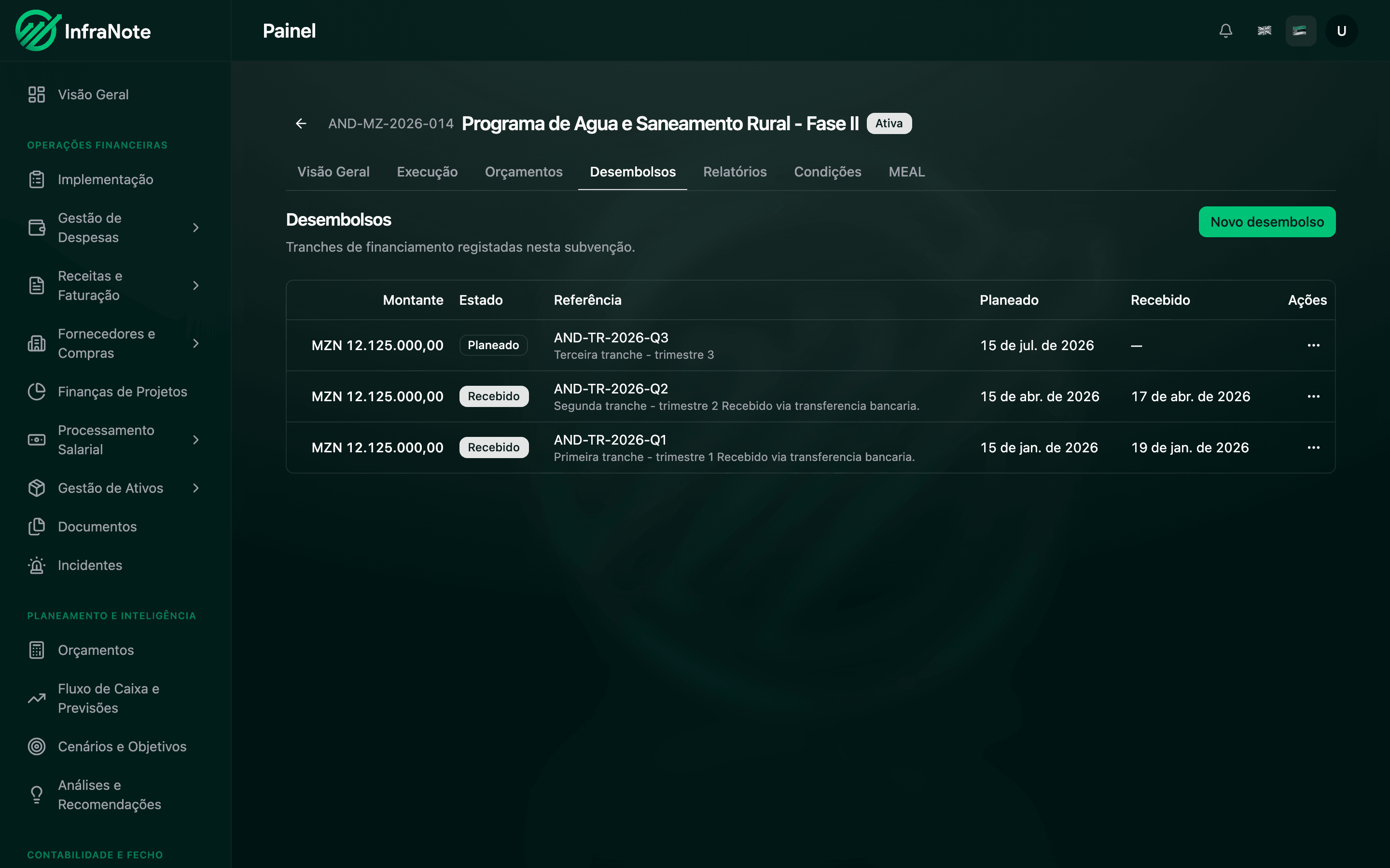 Separador de desembolsos de uma subvenção, com três tranches de financiamento em MZN, datas previstas e recebidas e respectivos estados